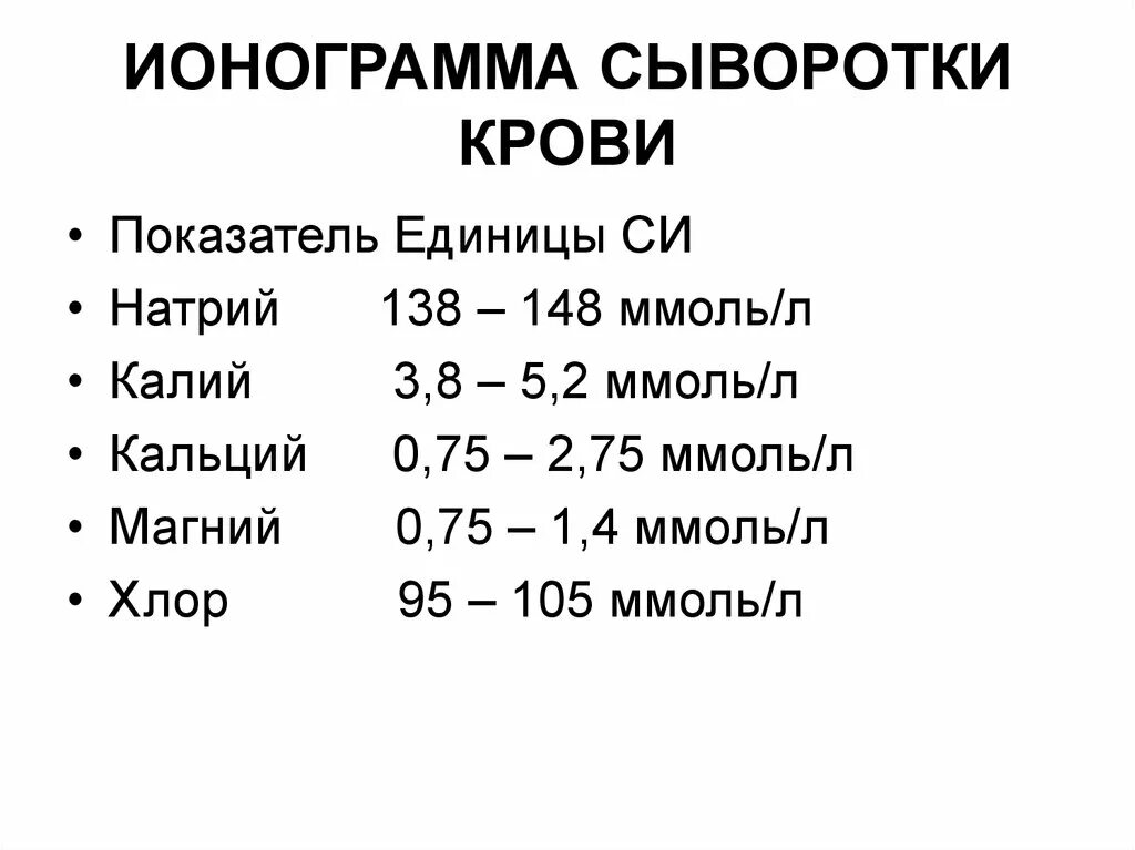 Концентрация калия в плазме крови