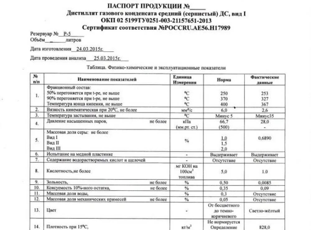 Газовый дистиллят. Дистиллят газового конденсата. Дистиллят средний газового конденсата. Экспорт газового конденсата. Конденсат газовый паспортизация.