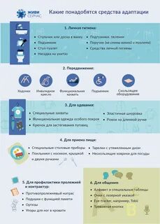 Лечение пролежней у пожилых