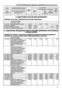 Планировка расценка