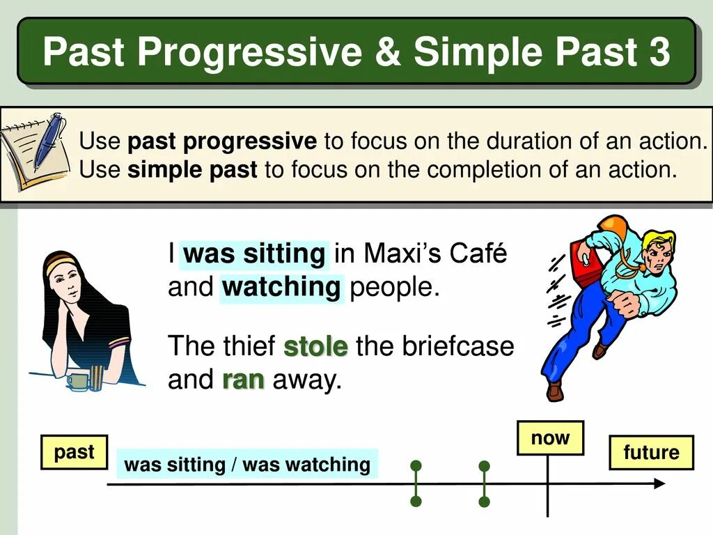 Use past simple or past progressive. Паст симпл и паст прогрессив. past simple past progressive. паст симпл и паст прогрессив таблица. past progressive образование.