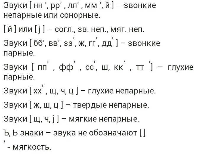 Ошибка звуко буквенный разбор. Порядок звуко-буквенного разбора 1 класс. Как делать звуко буквенный анализ 3 класс. Как делать звуко буквенный анализ 2 класс. Правила звуко буквенного разбора слова 1 класс.