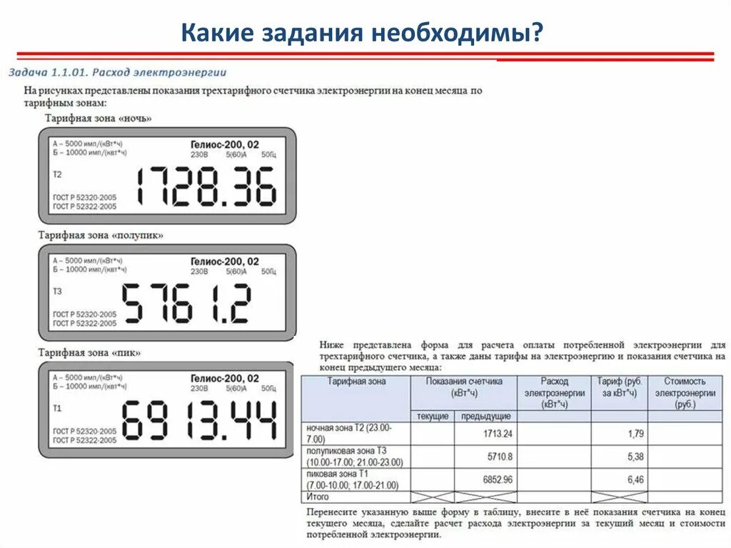 Тарифы на трехтарифный счетчик москва 2024. Трехтарифный счетчик электроэнергии. Как снять показания 2-х тарифного счетчика электроэнергии правильно. Расценки трехтарифного счётчика по электроэнергии. Трехтарифный счетчик показания.