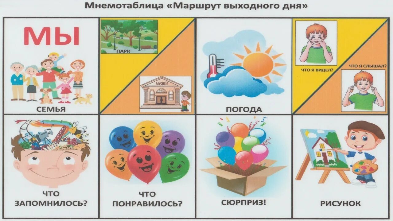 Программа маршрута выходного дня. Проект маршрут выходного дня. мнемотаблица мой дом моя семья для дошкольников. маршрут выходного дня для детей. картинки маршрут выходного дн.