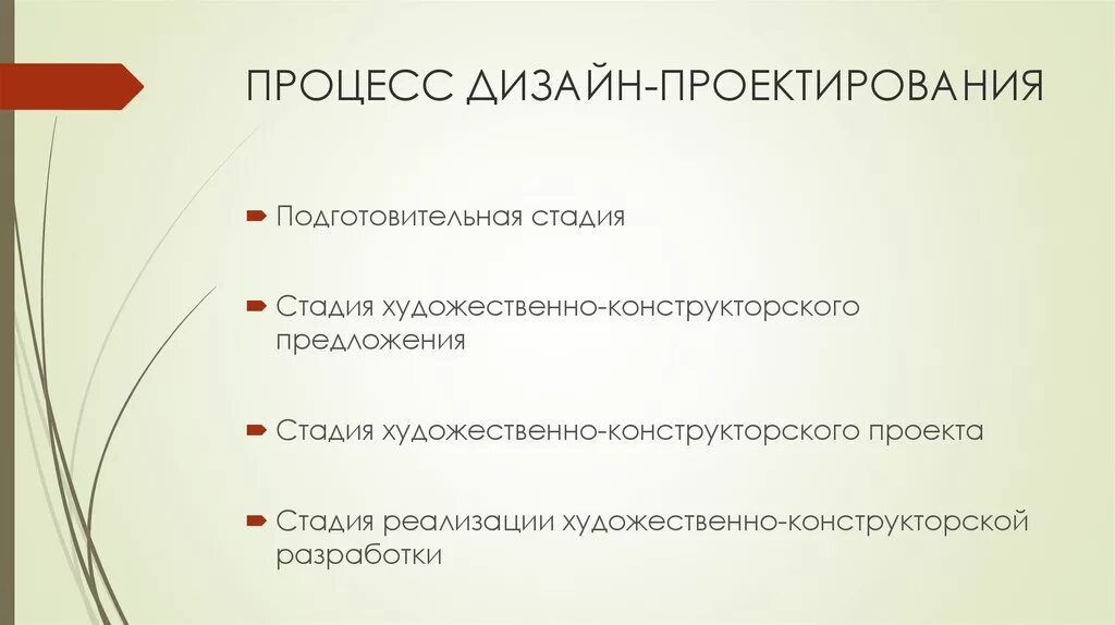 Метод проектов содержание метода