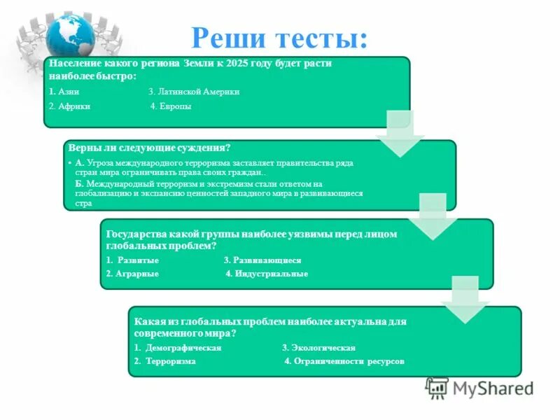 Социальной защиты населения тест. Вызовы 21 века география.