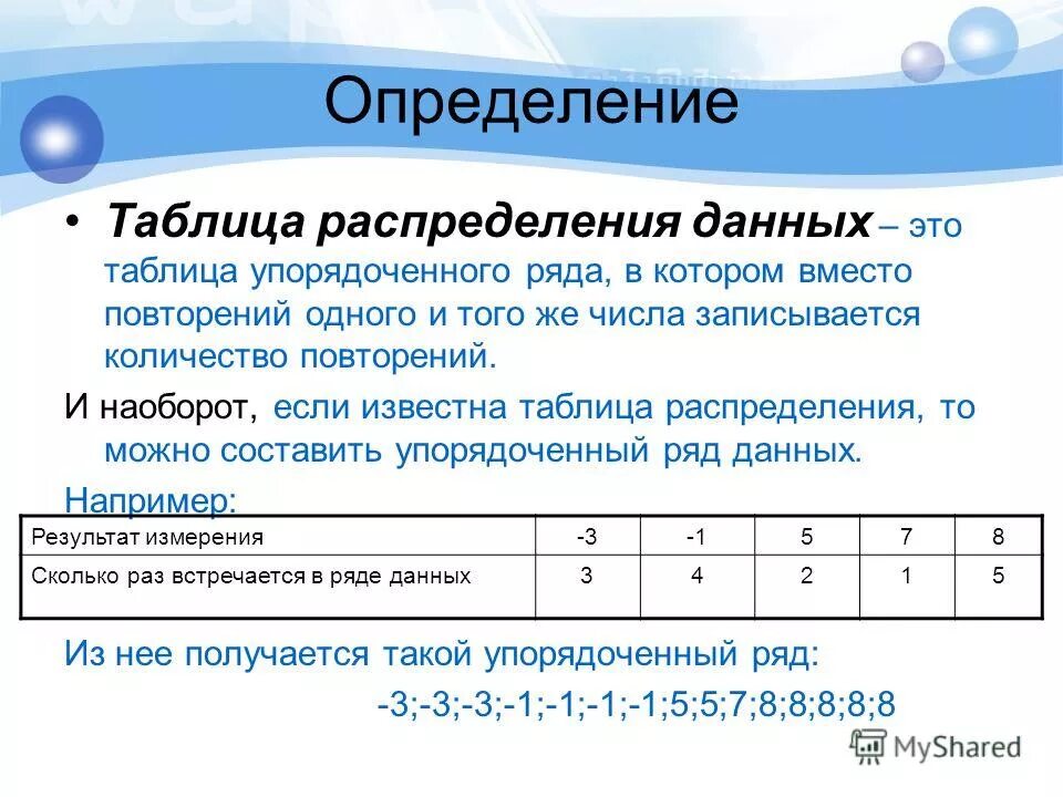 Составить статистический ряд данных. Составьте вариационный ряд. Составить статистический ряд данных. Статистические характеристики выборки статистический ряд. Дискретный статистический ряд.