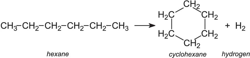 Гексан циклогексан. Гексан и водород. Гексан pt t. Получение циклогексана из гексана. Гексан циклогексан бензол