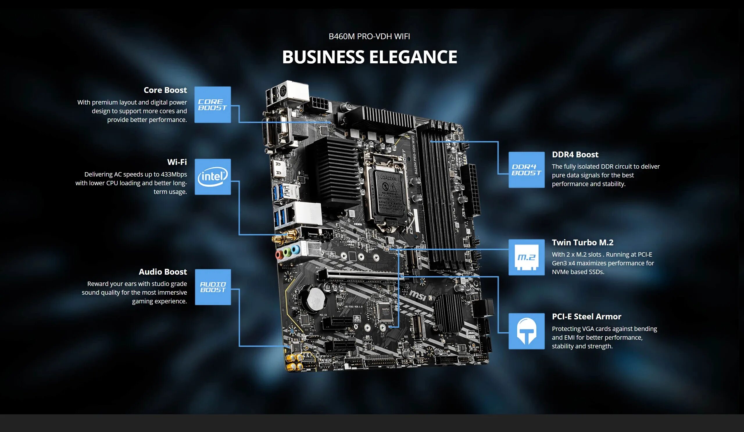 Msi b460m a pro. B460m Pro-VDH WIFI. MSI b460 Pro VDH WIFI. B460 Pro-VDH. MSI b460m Pro-VDH MSI.