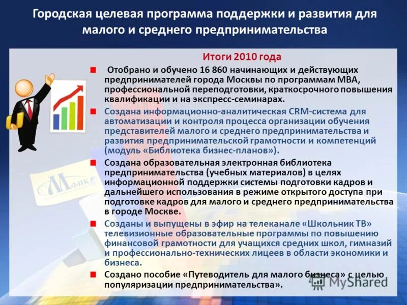 Программа поддержки предпринимателей. Городские целевые программы. департамент поддержки и развития малого предпринимательства. программа поддержки кадров. поддержка малого бизнеса города москвы.