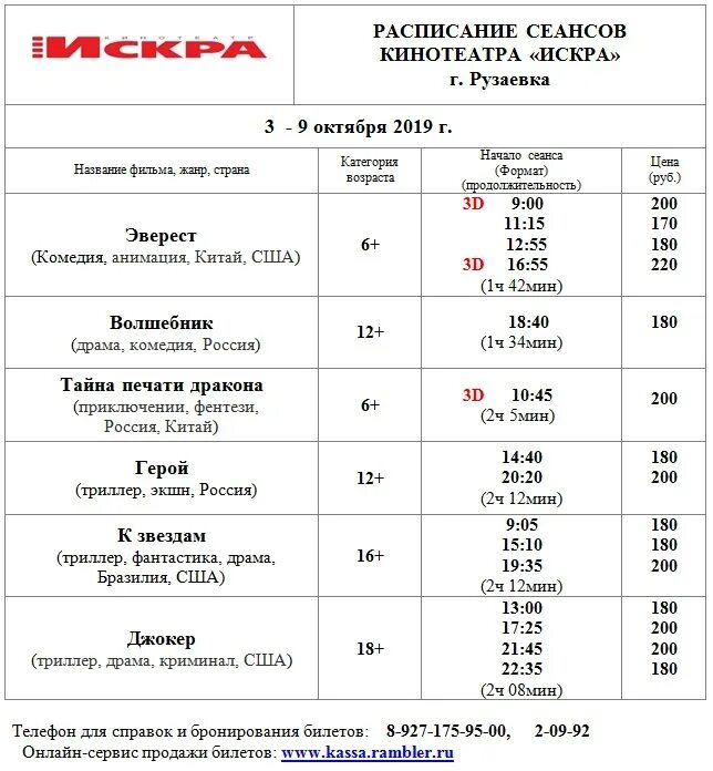 Кинотеатр аленушка расписание сеансов