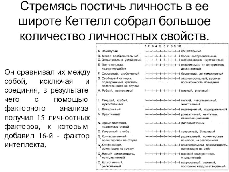 16-Факторная модель личности р. Кеттелла.. Опросник Кеттелла. Шкалы Кеттелла. Шестнадцатифакторный личностный опросник Кеттелла.