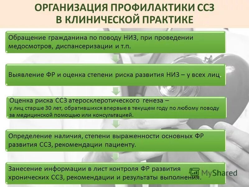 Профилактика сердечно-сосудистых заболеваний. Первичная профилактика ссс заболеваний. Профилактика сердечно сосудистых осложнений. Вторичная профилактика ссс заболеваний. Вторичная профилактика сердечно сосудистых заболеваний.