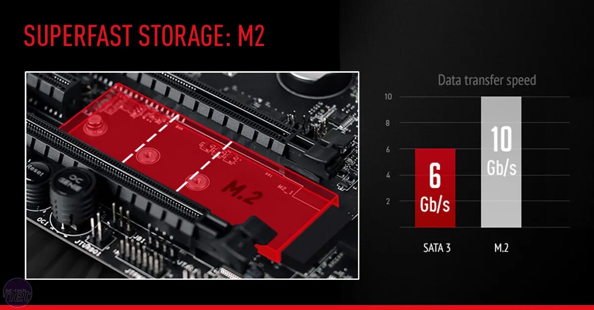 MSI z97 g45 NVME. MSI lga1150 z97 Gaming 7. H97 Gaming 3. MSI Gaming 3.