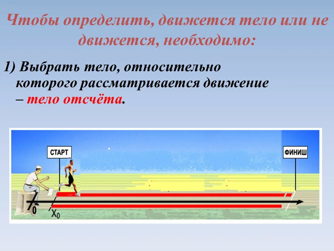 В каком направлении надо двигаться. Как заставить тело двигаться физика. Механическое движение система отсчета. Как заставить тело двигаться физика 7 класс. 1.1.Механическое движение.