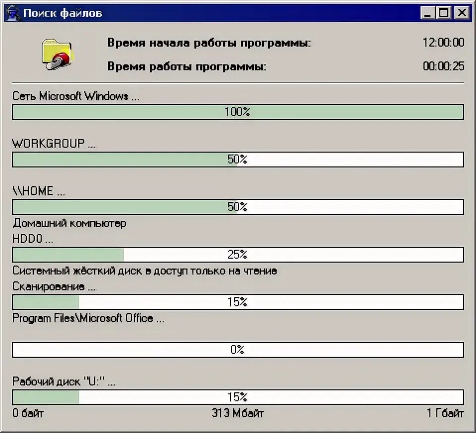 Кто перейти программа. Кто перейти программа