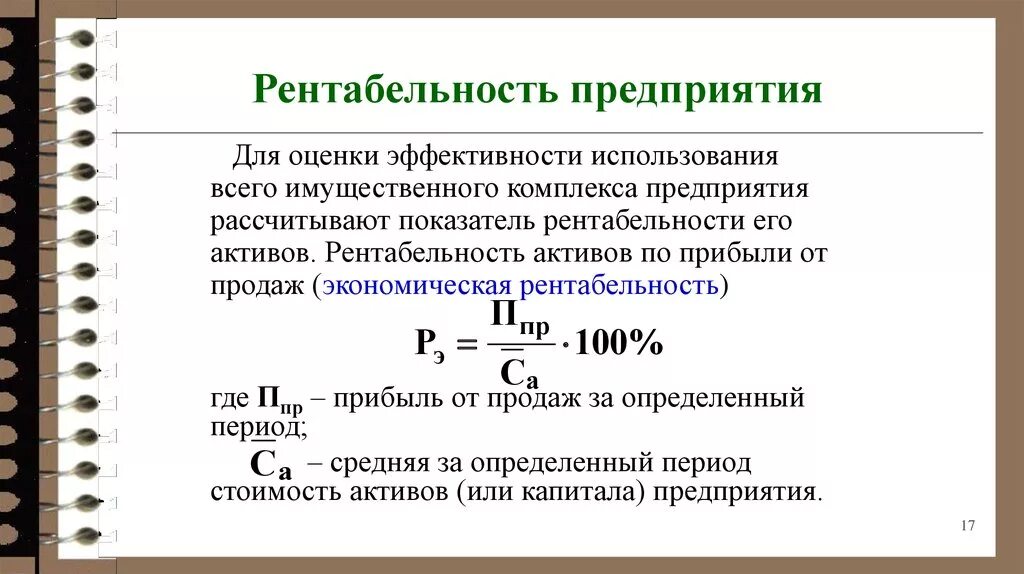 Измерение рентабельности