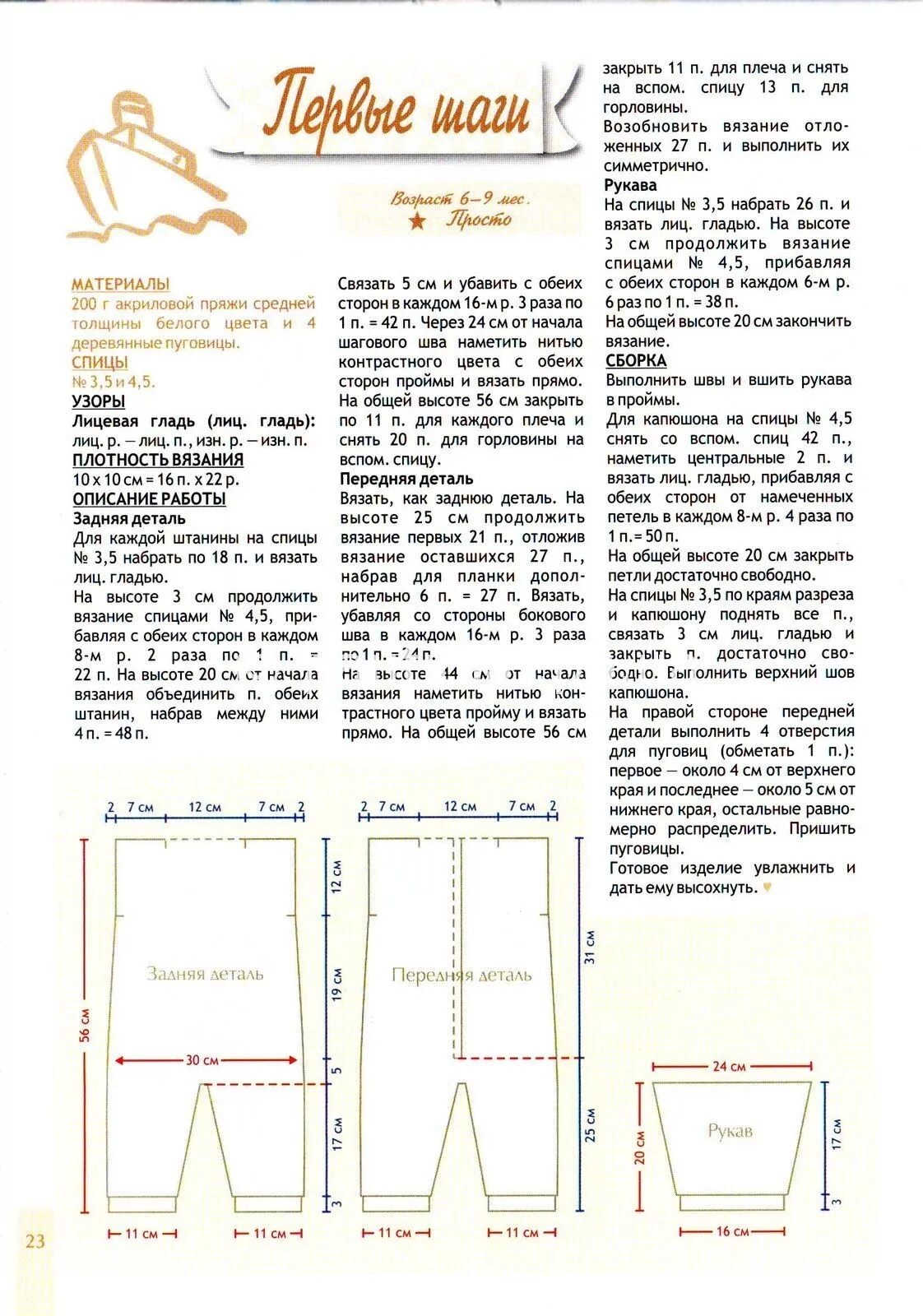 Описание вязания комбинезона для новорожденных. Комбинезон для новорожденного спицами 0-3 месяцев схема и описание. Комбинезон спицами для новорожденного 0-3 схема и описание пошагово. Вязаные комбинезоны для новорожденных спицами со схемами. Вязаный комбинезон для новорожденного описание и схема.