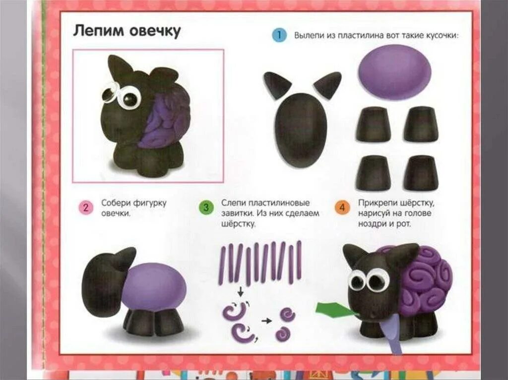 Презентация 2 класс лепим животных. Лепка животных из пластилина. схема лепки из пластилина. схемы лепки из пластилина для детей. поэтапная лепка из пластилина для детей.