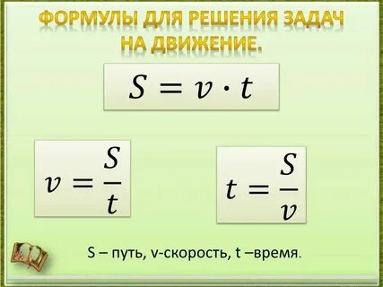 Гласит время