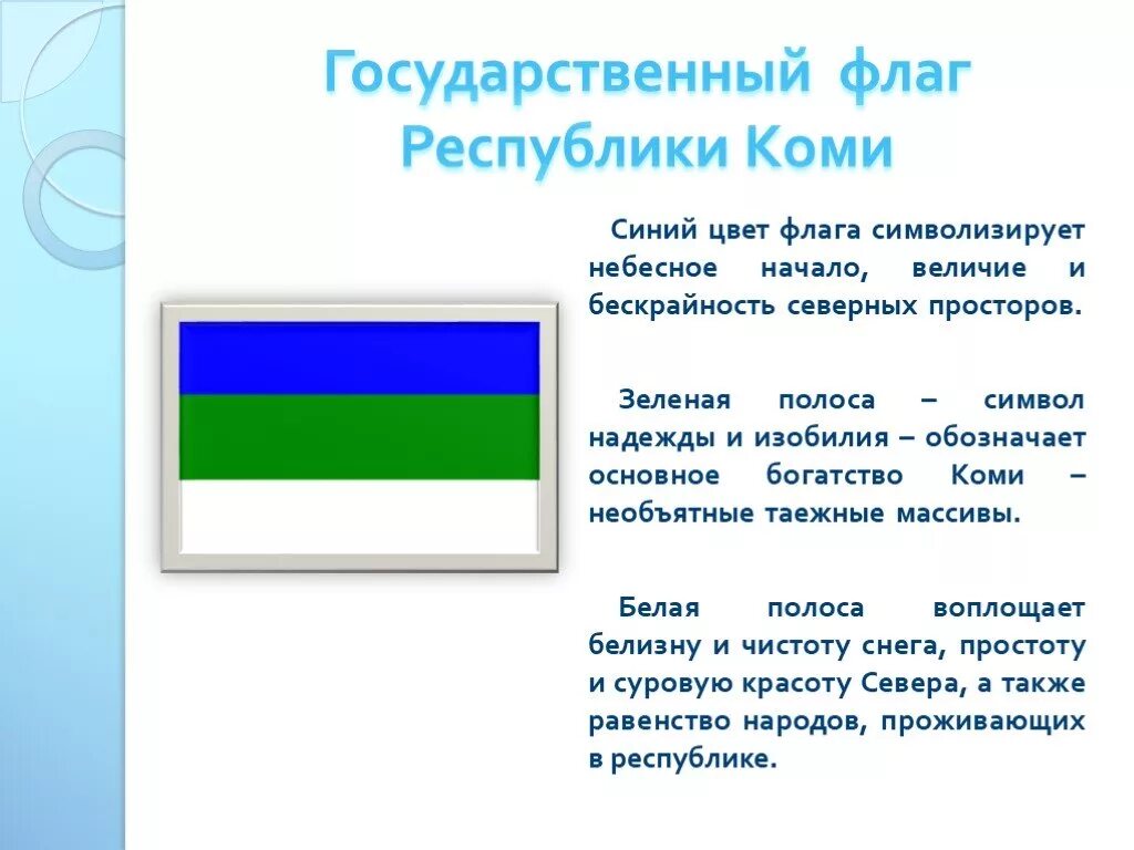 Описание цветов флага. Что обозначают цвета флага Республики Коми. Флаг Республики Коми описание. Флаг Коми что означают цвета. Флаг Республики Коми значение цветов.