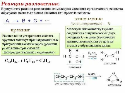 Органические реакции разложения