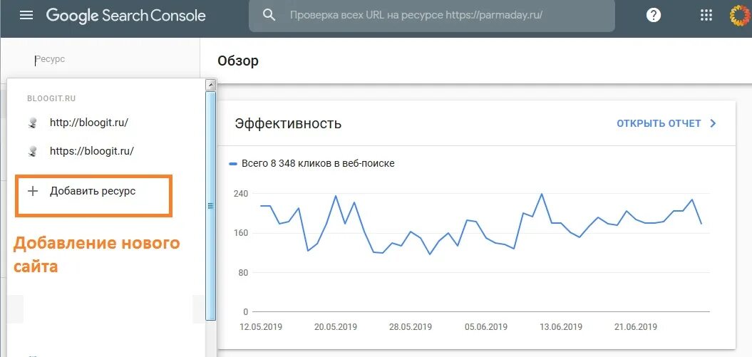 Вкладка уровень эффективности) Google search Console. Отображение сайта в результатах поиска гугл Серч консоль. Динамическая обработка сайтов гугл. Купоны гугл сёрч. Google search console tilda