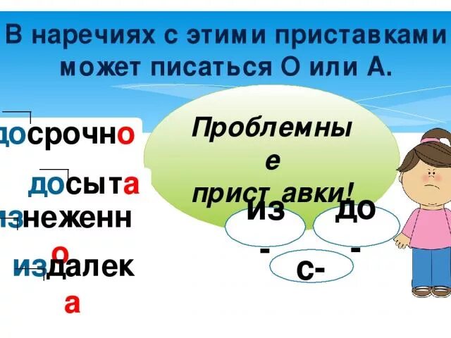 Досыта справа. В наречиях с приставками из- до- с- на конце пишется буква о. Наречие на букву а. Наречия с приставками из до с. Досрочно правописание.