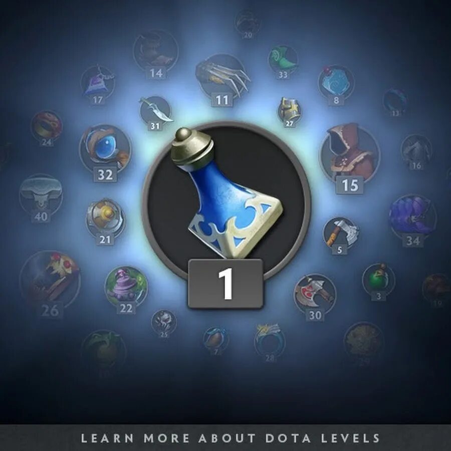 Как пройти 7 уровень дота 2. Уровень трофея дота 2. уровни значка дота 2. clarity dota 2. уровни в доте 2.