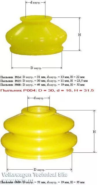 Подобрать пыльник по размерам. Пыльник шаровой ГАЗ 3110. Пыльник рулевого наконечника ВАЗ 2108 Размеры. Пыльник шаровой 2110 полиуретан. Пыльник шаровой опоры 2108 СЭВИ.