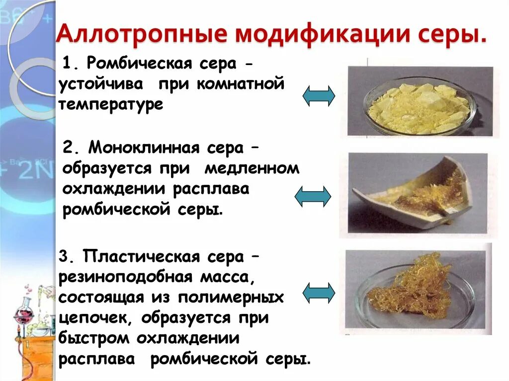 Ромбическая моноклинная и пластическая сера. Сера образует аллотропные модификации. Сера аллотропия серы. Изотропные модификации серы. Изменения свойств серы