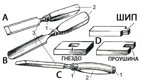 Каким инструментом сделать