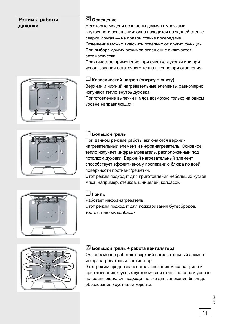 Горения функция самоочистки