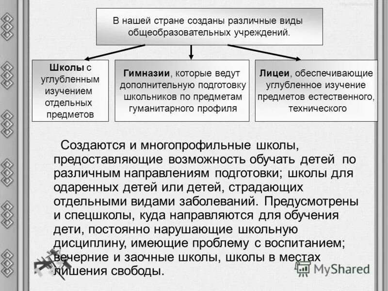 Обязанность получить основное общее