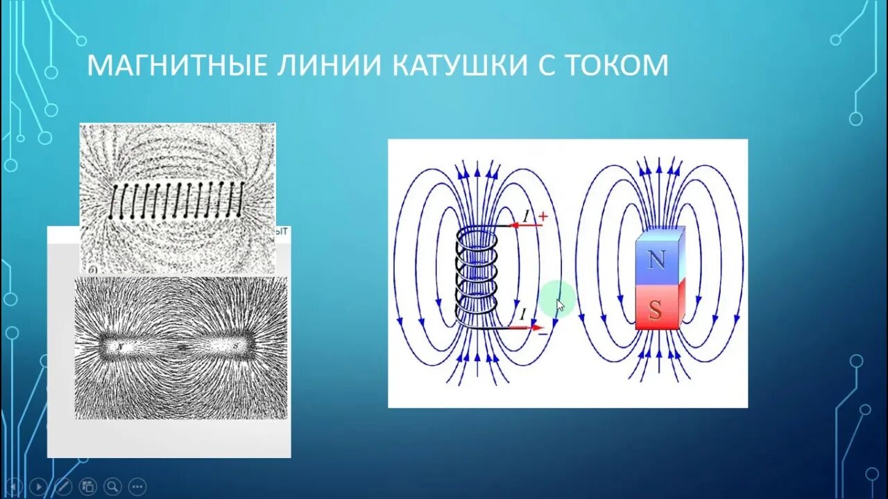 Применение магнитного поля катушки. Магнитное поле катушки с током электромагниты 8 класс. Магнитное поле катушки с током. Электромагниты физика 8 класс. Физика катушка электромагнит 8 класс. Магнитное поле катушки с током 8 класс физика.