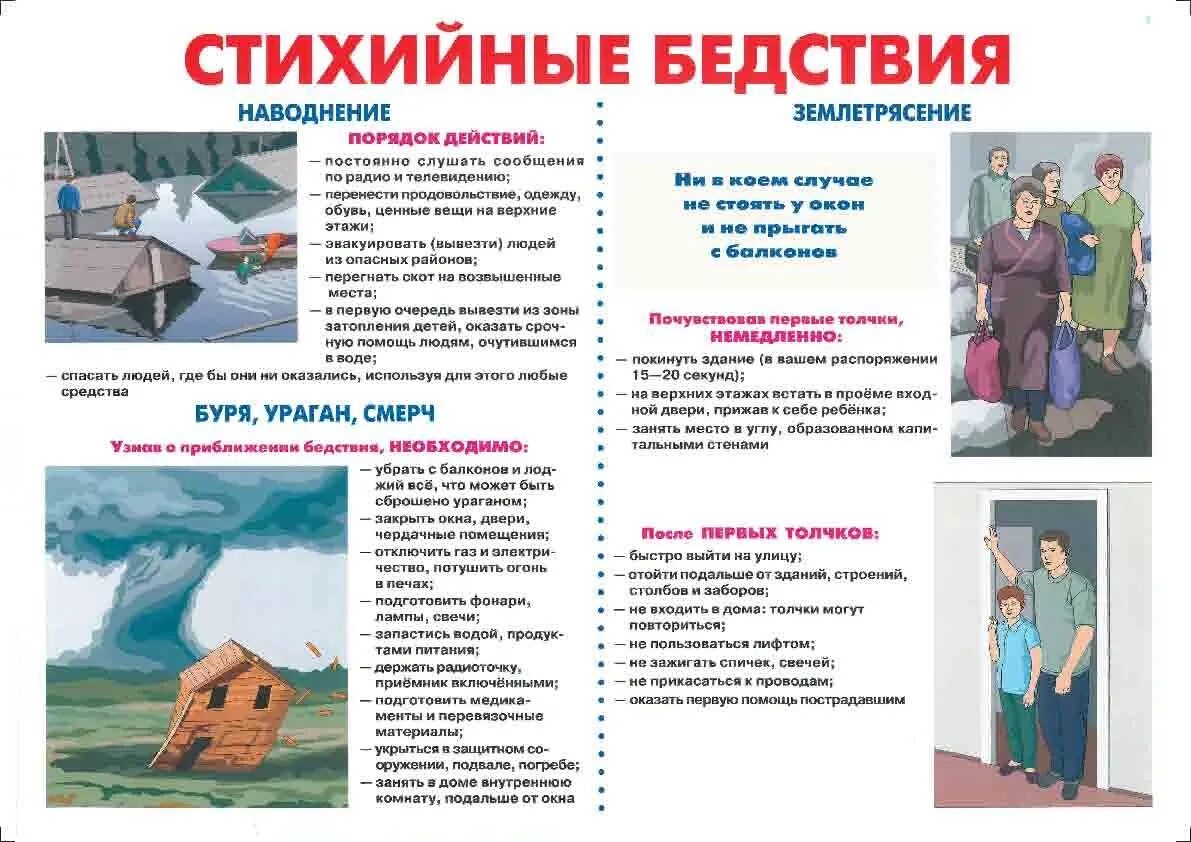 Поведение в опасных и чрезвычайных ситуациях