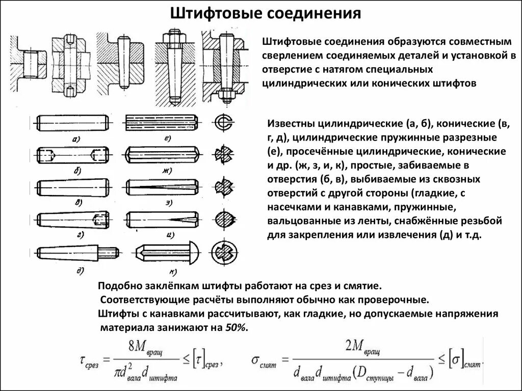 Соединение цилиндрических деталей. Соединение чертеж штифта штифтовое. Соединение коническим штифтом на чертеже. Штифт стопорный пружинный чертёж. Заклёпки, штифты, шплинты.