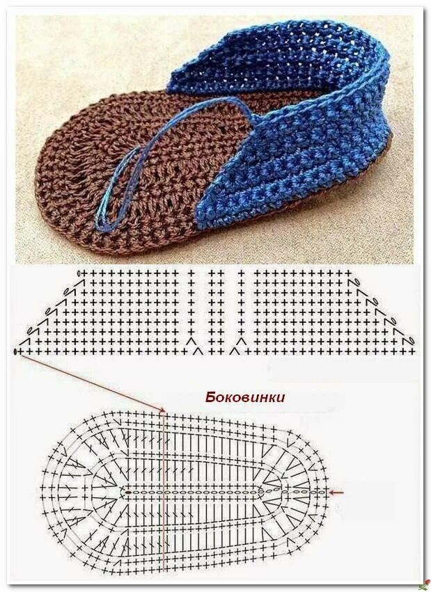 Подошва связанная спицами. Вязаные крючком тапочки и следочки. Тапочки пинетки следки спицами. Детские следочки тапочки крючком. Вязание следков крючком для начинающих пошагово.