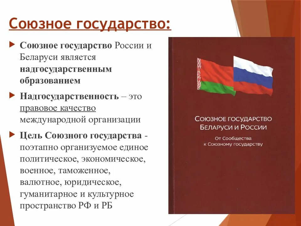 Направления политики беларуси. Союзное государство Беларуси и России. Союзные государства России. Союзное государство РФ И РБ. Образование Союзного государства Беларуси и России.