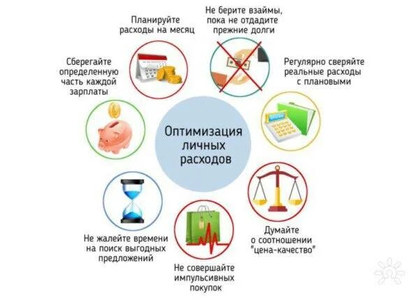Каким образом можно сократить привычное потребление. Оптимизация расходов семейного бюджета. Способы оптимизировать семейный бюджет. Способы оптимизации семейного бюджета. Способы оптимизации расходов.