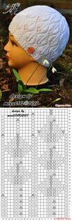 Осенние шапки схемы