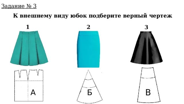 Виды юбок по покрою. Виды юбок. Виды кроя юбок. Юбка вода. Покрой юбки.