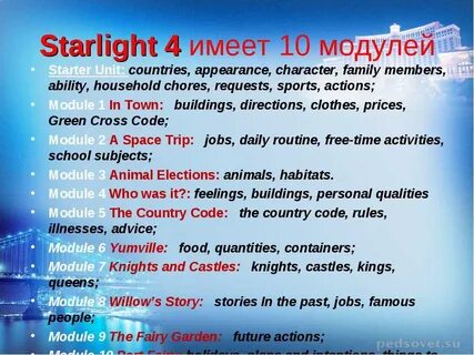 Countries starlight