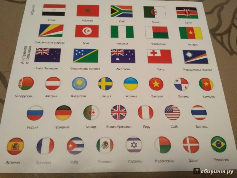 Флаги всех государств. Все флаги с названиями. Флаги всех государств в мире.