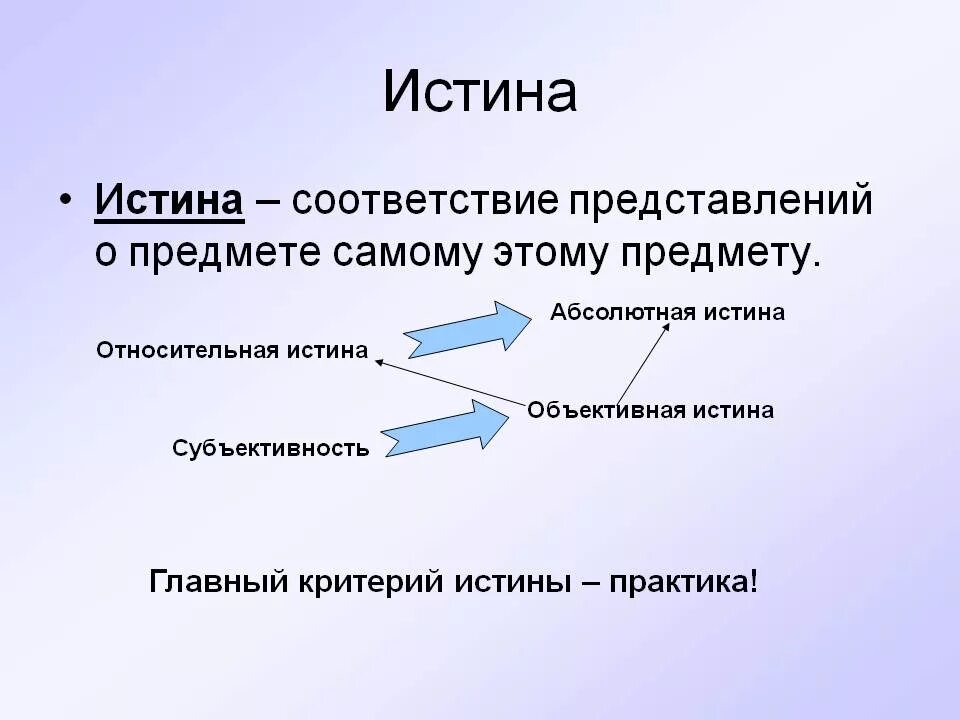 В каких случаях елогич возвращает истина. Истина. Абсолютная и Относительная истина. Истина это соответствие. Истина это соответствие знаний о предмете самому предмету.