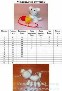 Кот из пряжи крючком схема