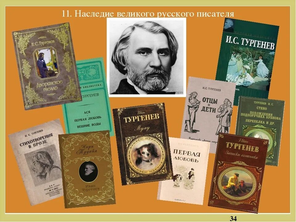 Произведение великого мастера. Литературное наследие Тургенева. Известные книги русских писателей. Тургенев творчество.