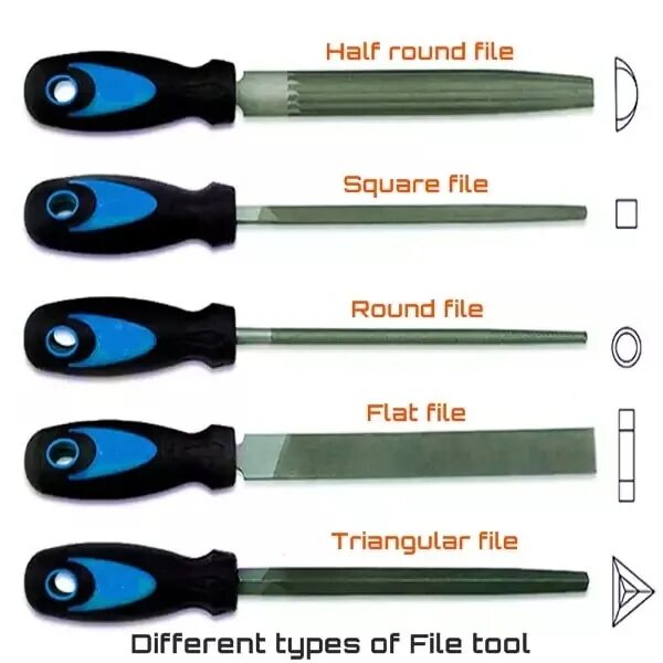 Filing and filing tools. File Tool. Tool file на русском. Tools перевод. File Tool перевод.