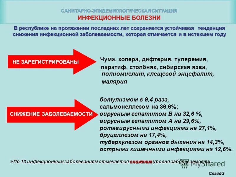 Приказ 131 от 26.02 2024