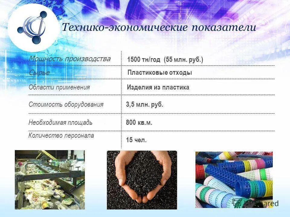 Чем отличается полиэтилен от полипропилена. Полипропилен область применения. техническое задание на изготовление вспененного полиэтилена. спектр смеси полиэтилена и полипропилена.